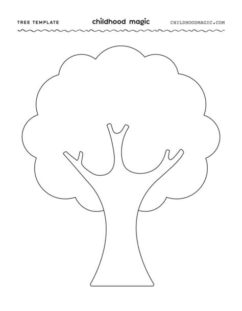 Image result for DIY Tree Template
