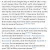 Case study on India Of Corona Virus - 19 { 200 lines } - Brainly.in