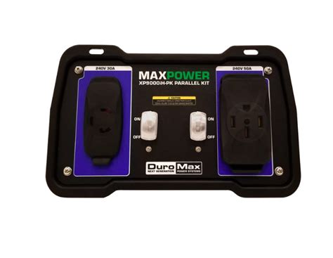 Generator Parallel Kit 的图像结果