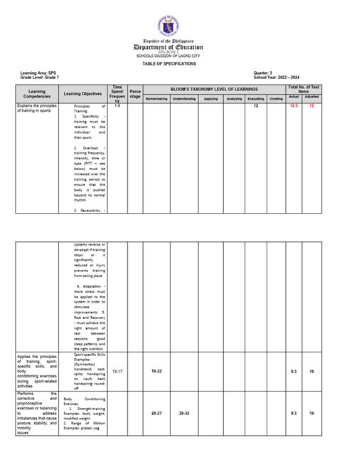 Image result for Inporting TOS Code