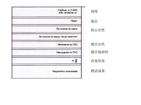 有没有能把俄语文档翻译成中文的软件，不用钱那种？ - 知乎