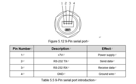 Image result for Download Apk Org Vip Mod