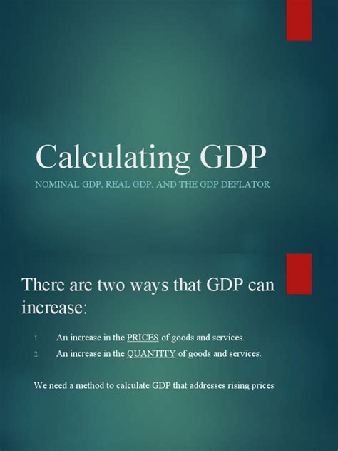 Calculating Real GDP Using GDP Deflator 的图像结果