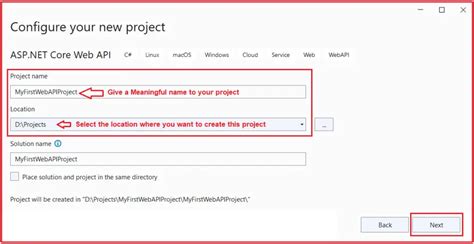 Image result for Visual Studio .Net Core Web API