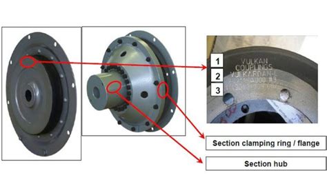Image result for Vulkan Coupling Type for Main Engine