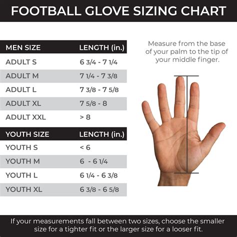 How to Accurately Size Football Gloves for Adults & Kids