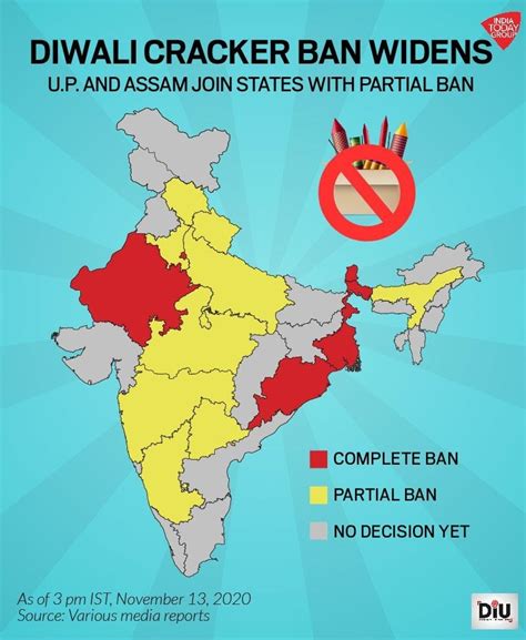 Exclusive: Cracker ban slips through cracks in Delhi, NCR