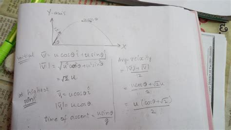 A particle is projected from the ground with an initial speed v at an ...