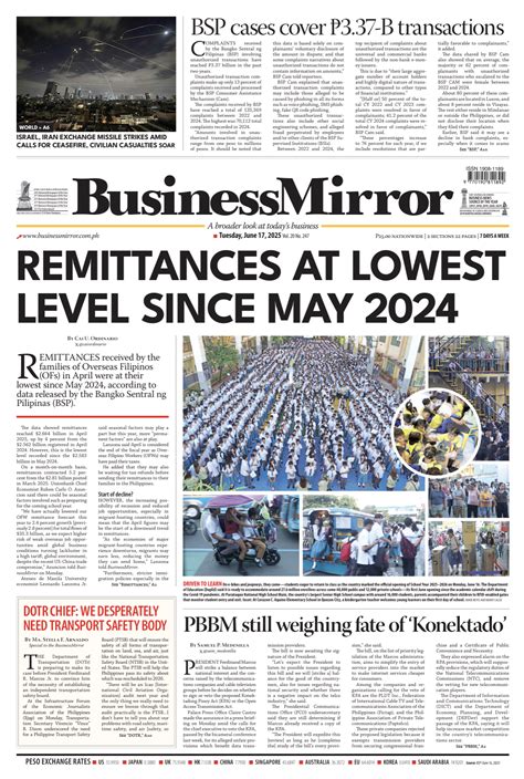 2025 National Flag Days celebrated nationwide | BusinessMirror