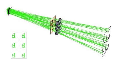 Image result for MATLAB Lenslet Array