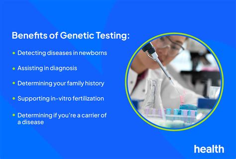 Genetic Testing Definition 的图像结果
