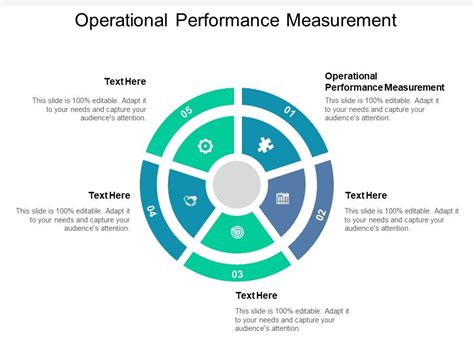 Operational Plan Measurement 的图像结果