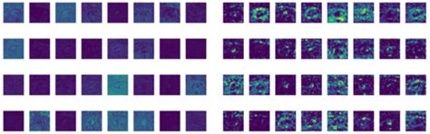 MAFFN_YOLOv5: Multi-Scale Attention Feature Fusion Network on the ...