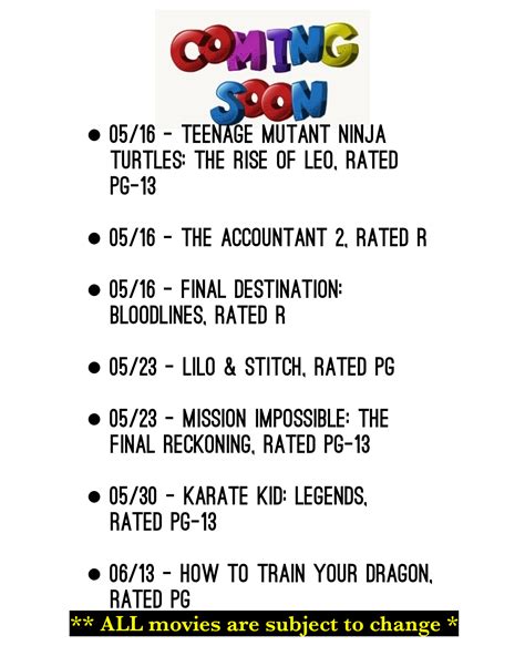 King Coal Theatre 1171 East Mai