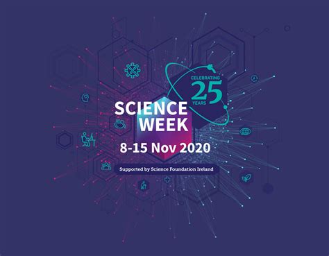 Science Week 的图像结果
