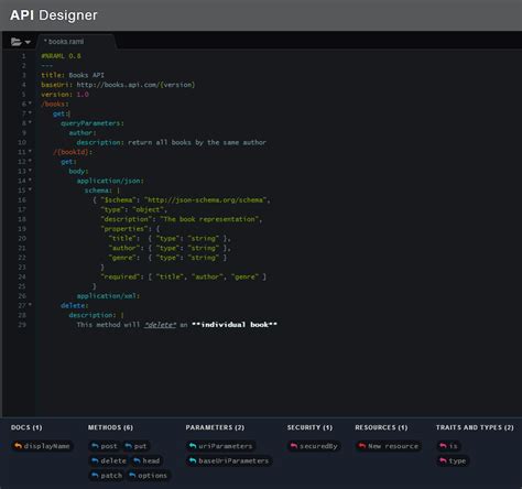 API Specification Raml 的图像结果