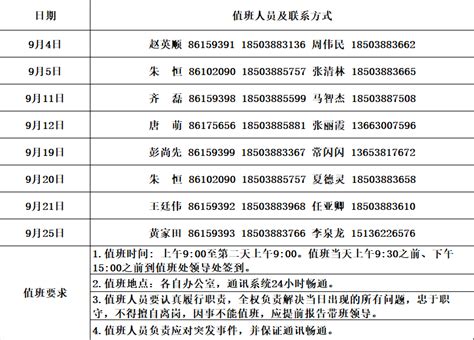 河南省学历认证中心上班时间学历备案表查询报告中在线验证码(加V510730800)PS样品子图片定制作办理 | Flickr