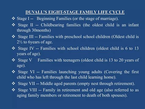 Family life cycle | PPTX