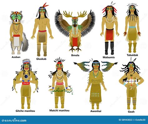 A Set of Native American Gods Stock Illustration - Illustration of ...