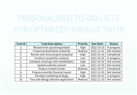 Image result for Create a Customized Task List in Loop