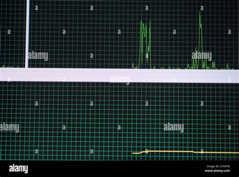 Image result for Task Manager Graph Color