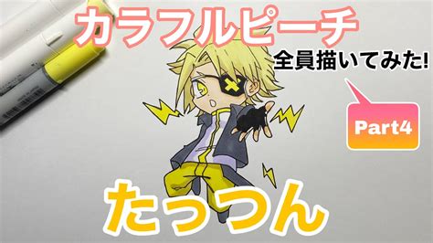 Image result for TiO2 Eg