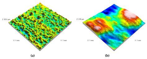 The Impact of the Quality of Tap Water and the Properties of ...