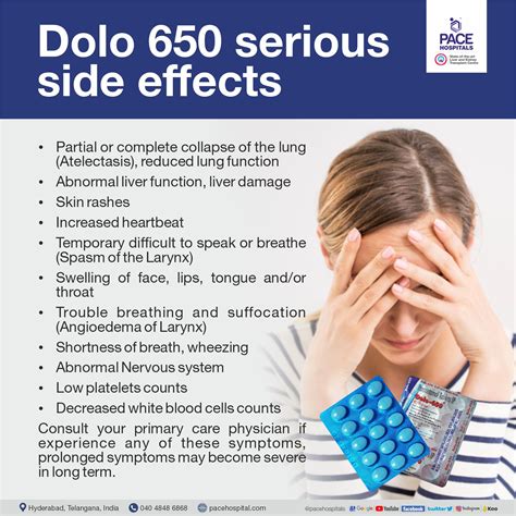 Paracetamol Dolo 650 - Uses, Side Effects, Composition and Price (2026)