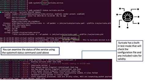 Image result for Network Security Components