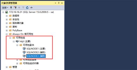 SQL Server Always On Tutorial 的图像结果