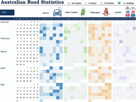 101z traffic statistics,exclusive bonuses