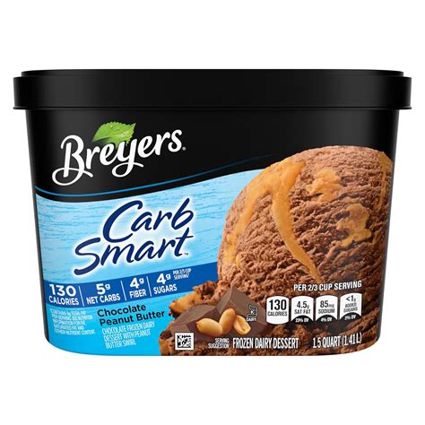 Carbsmart Ice Cream