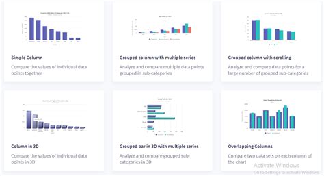Image result for JavaScript Library Chart 3D