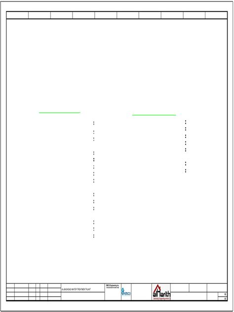 Image result for Configuration Control Board