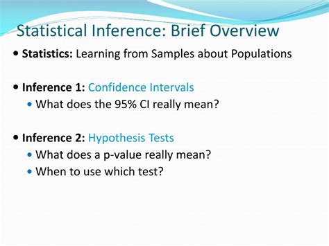 Image result for Statistical Inference Examples