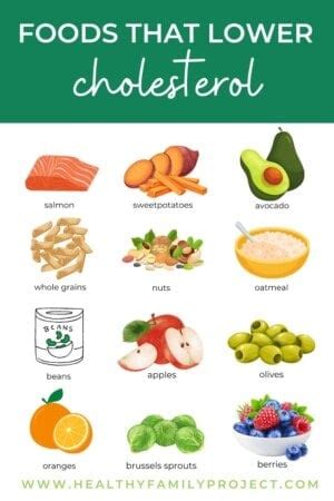 Image result for Food Spoilage Detection Using Machine Learning CNN Algorithm