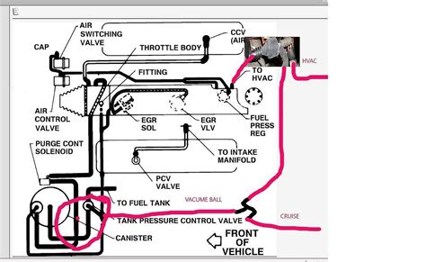 Vacuum lines - CorvetteForum - Chevrolet Corvette Forum Discussion