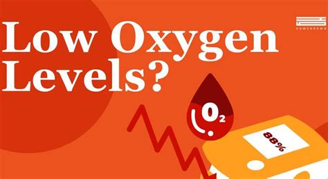 Proning Position For COVID-19: Here Is How You Can Increase Oxygen Levels