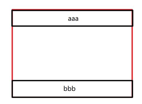 Image result for PyQt Self Widget Set Layout
