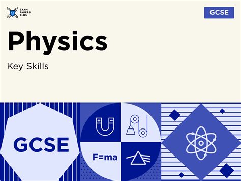 Freesciencelessons Physics GCSE 的图像结果