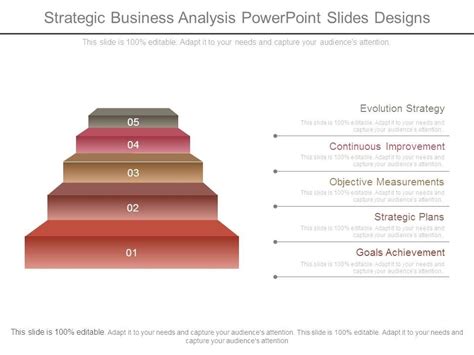 Strategy Analysis Slides 的图像结果