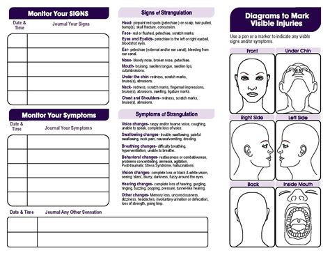 Signs of Strangulation Abuse 的图像结果