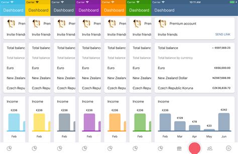 React Native UI Components 的图像结果