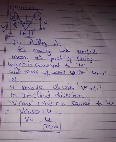 In the arrangement shown in the figure (attachment), the ends P and Q ...