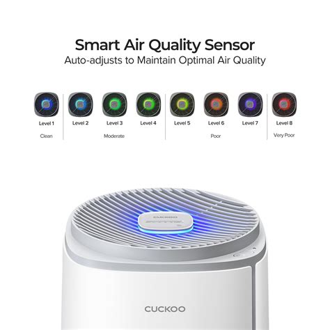 CUCKOO CAC-K1910FW 5-Stage Filtration H13 True HEPA India | Ubuy