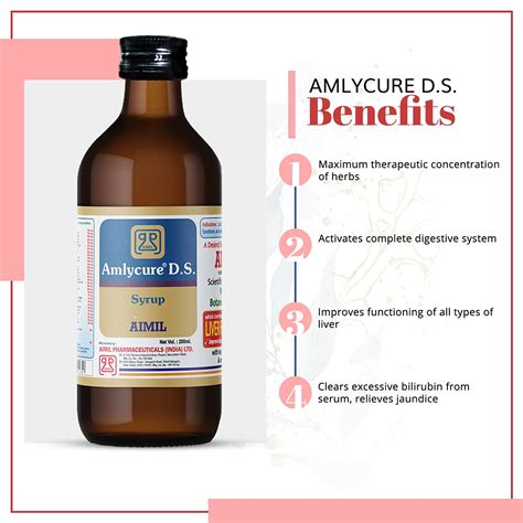 Buy Alternate Medicine and Healthcare Products Online | Aimil Amlycure ...
