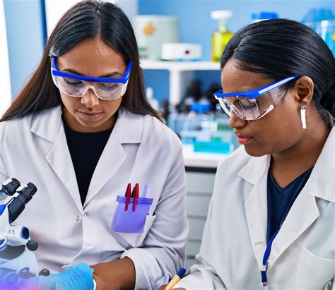 Predictive Modeling Example 的图像结果