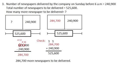 Image result for Grade 4 Module 4 Lesson 14