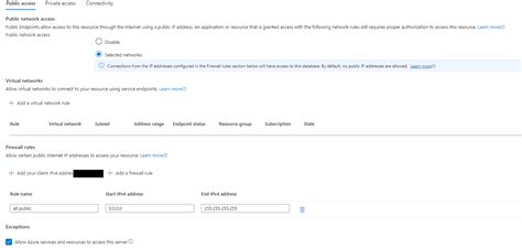 Image result for When a SQL Database Cannot Be Locked