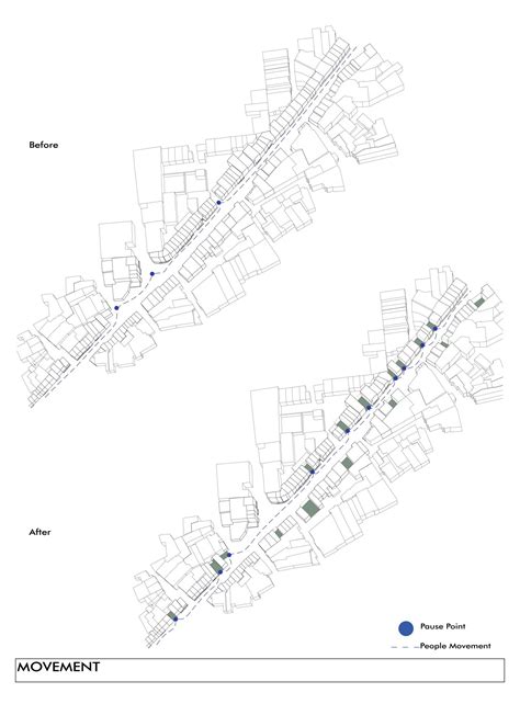 CALM WITHIN THE CHAOS | CEPT - Portfolio